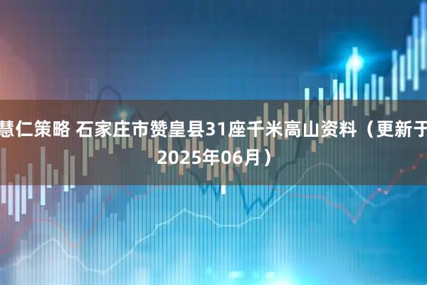 慧仁策略 石家庄市赞皇县31座千米高山资料（更新于2025年06月）